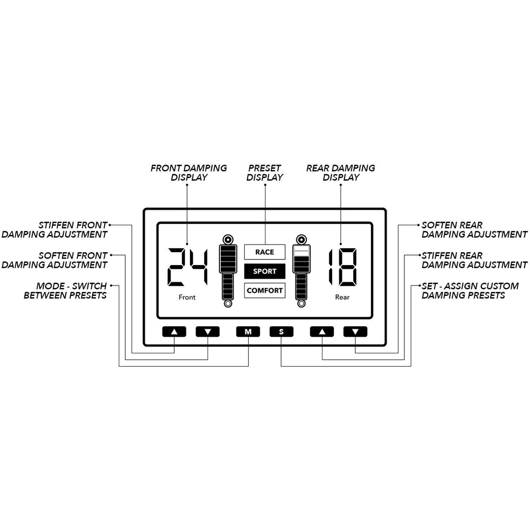 Fortune Auto Remote Damper Controller
