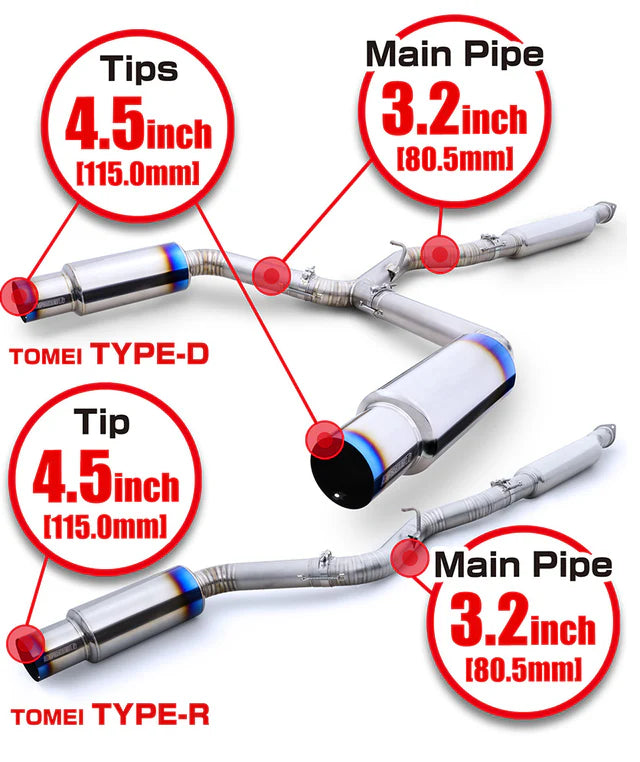 Tomei Expreme Ti Dual Exit Titanium Catback "Type D" | 2022+ Subaru WRX