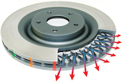 DBA 2017+ HONDA CIVIC TYPE R FK8 REAR SLOTTED 4000 SERIES ROTOR