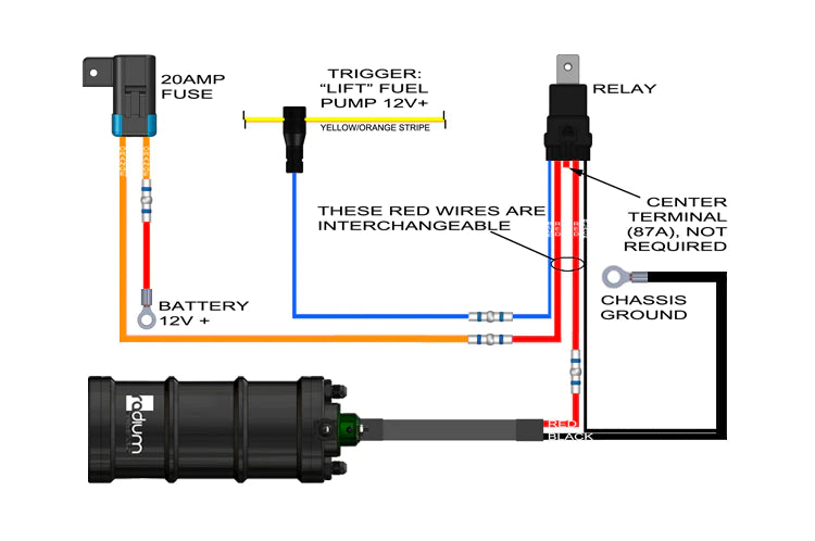 Radium Fuel Surge Tank Install Kit for Ford Focus RS/ST