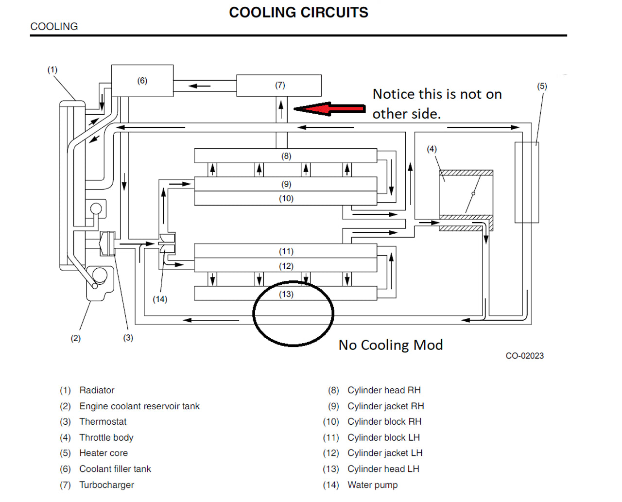 GetaDomTune Cylinder 4 Chamber Cooling System w/ Stainless T Fitting - Subaru Models (inc. 2004+ STI / 2002-2014 WRX)