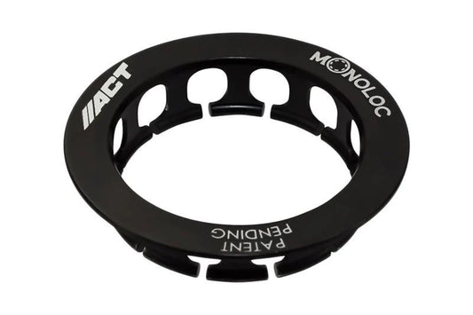 act monoloc, monoloc sti, monoloc sti