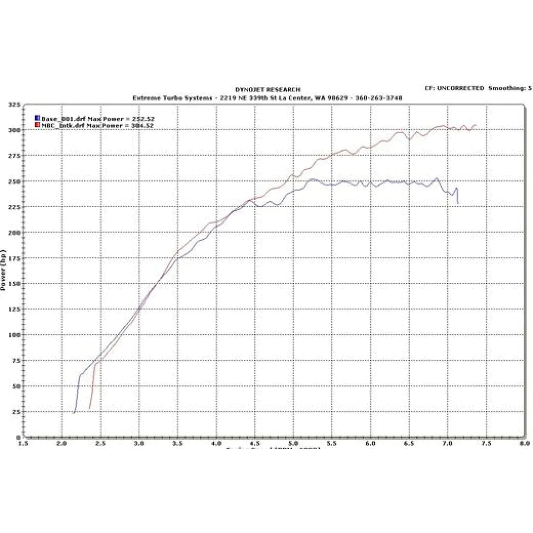ETS Cold Air Intake | 2008-2015 Mitsubishi Evo X