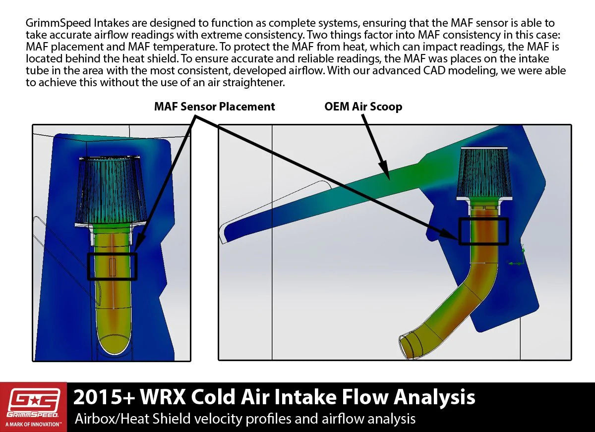 Grimmspeed Stealthbox Intake | 2015-2020 Subaru WRX