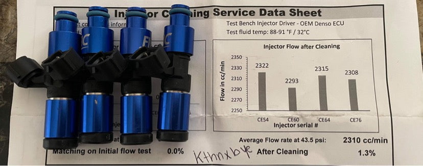 Used- cleaned/flow tested fic 2150