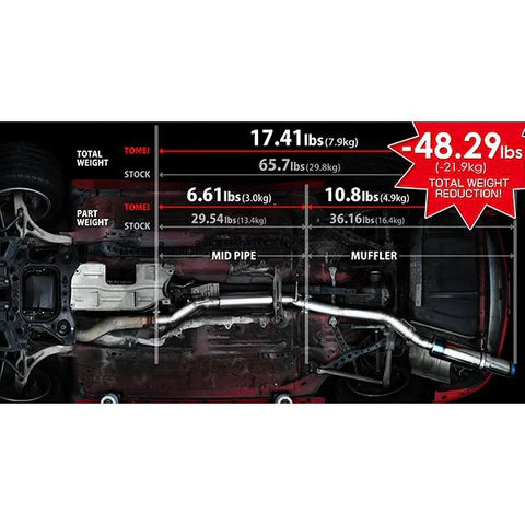Tomei Extreme Ti Muffler Kit Titanium Mazda Rx-7 1992-2002