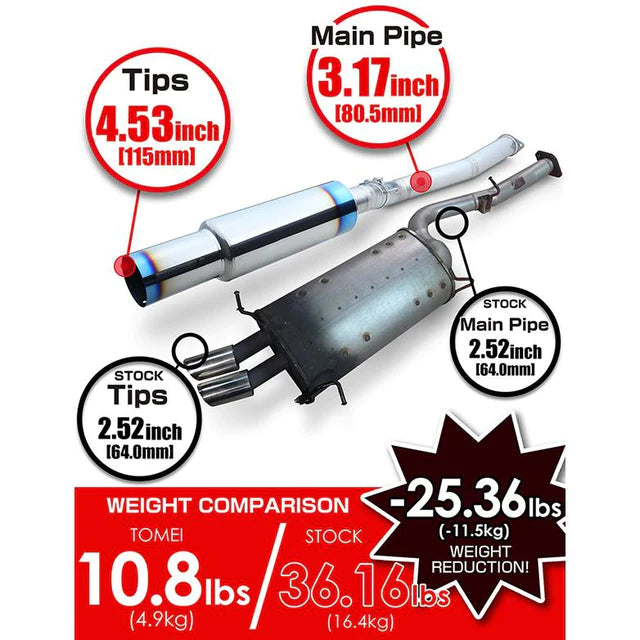 Tomei Extreme Ti Muffler Kit Titanium Mazda Rx-7 1992-2002