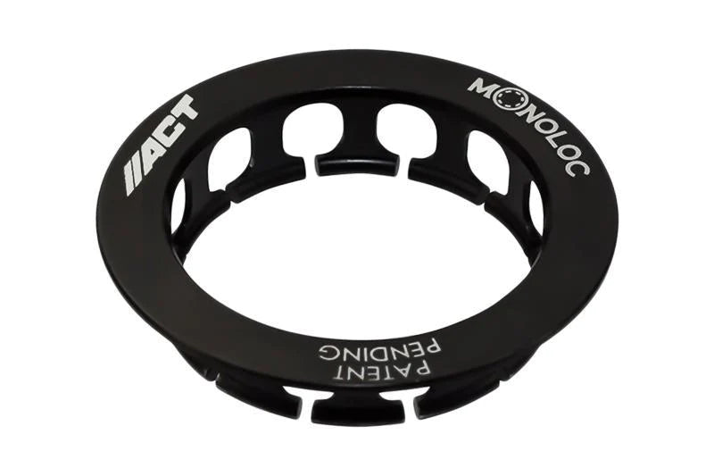 act monoloc, monoloc sti, monoloc sti 