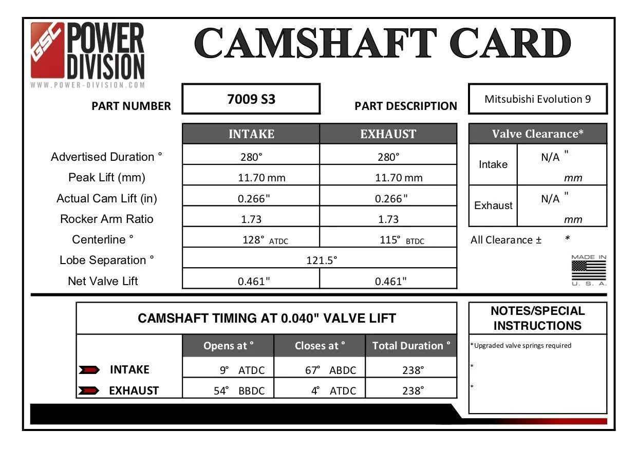 GSC Power-Division Billet 280 Camshafts | 2006 Mitsubishi Evo 9 MIVEC
